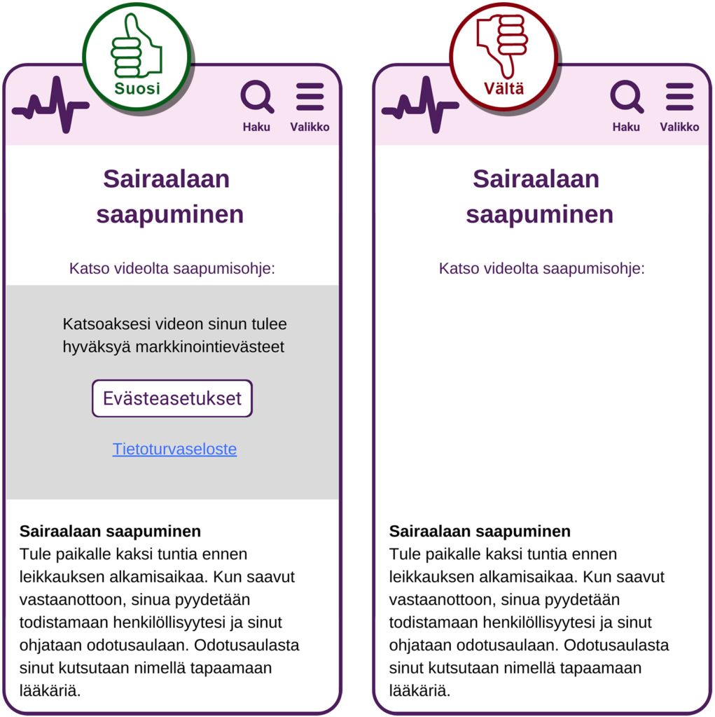 Suosi-vältä-kuvapari, jossa suosi-versiossa kerrotaan selvästi, että sivulla ei näy video evästeasetuksista johtuen. Vältä-versiossa sivulla on vain tyhjä kohta siinä, missä pitäisi olla video ilman syytä, miksi näin on.