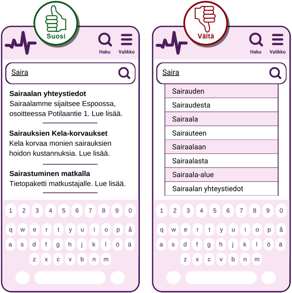 Suosi-vältä-kuvapari, jossa suosi-versiossa järkeviä hakuehdotuksia. Vältä-versiossa ehdotuksia, jotka eivät auta käyttäjää.