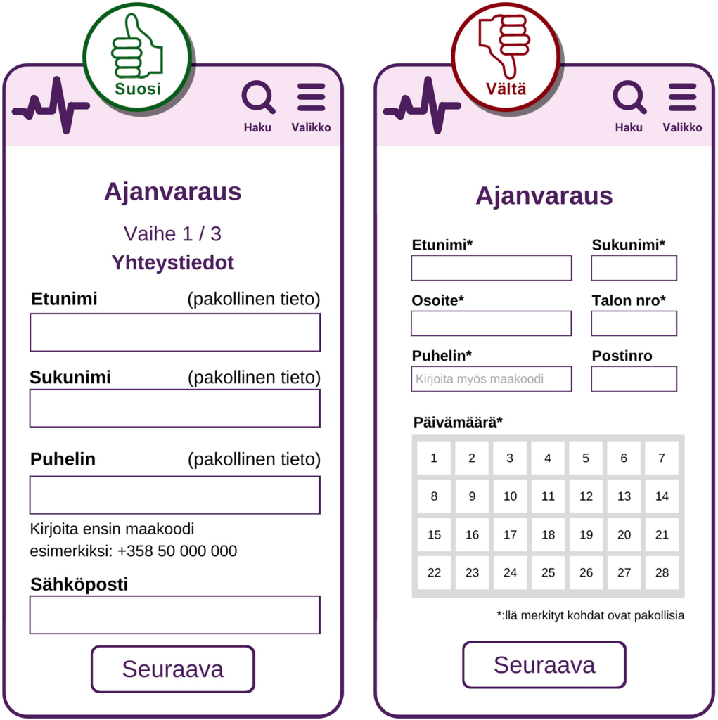 Suosi-vältä-kuvapari, jossa suosi-versiossa selkeä lomake, jossa muun muassa kerrotaan sanoin, mikä tieto on pakollinen. Vältä-versiossa on tähti-merkki kertomassa pakollisuudesta. Tähden merkitys on selitetty pienellä sivun alalaidassa.