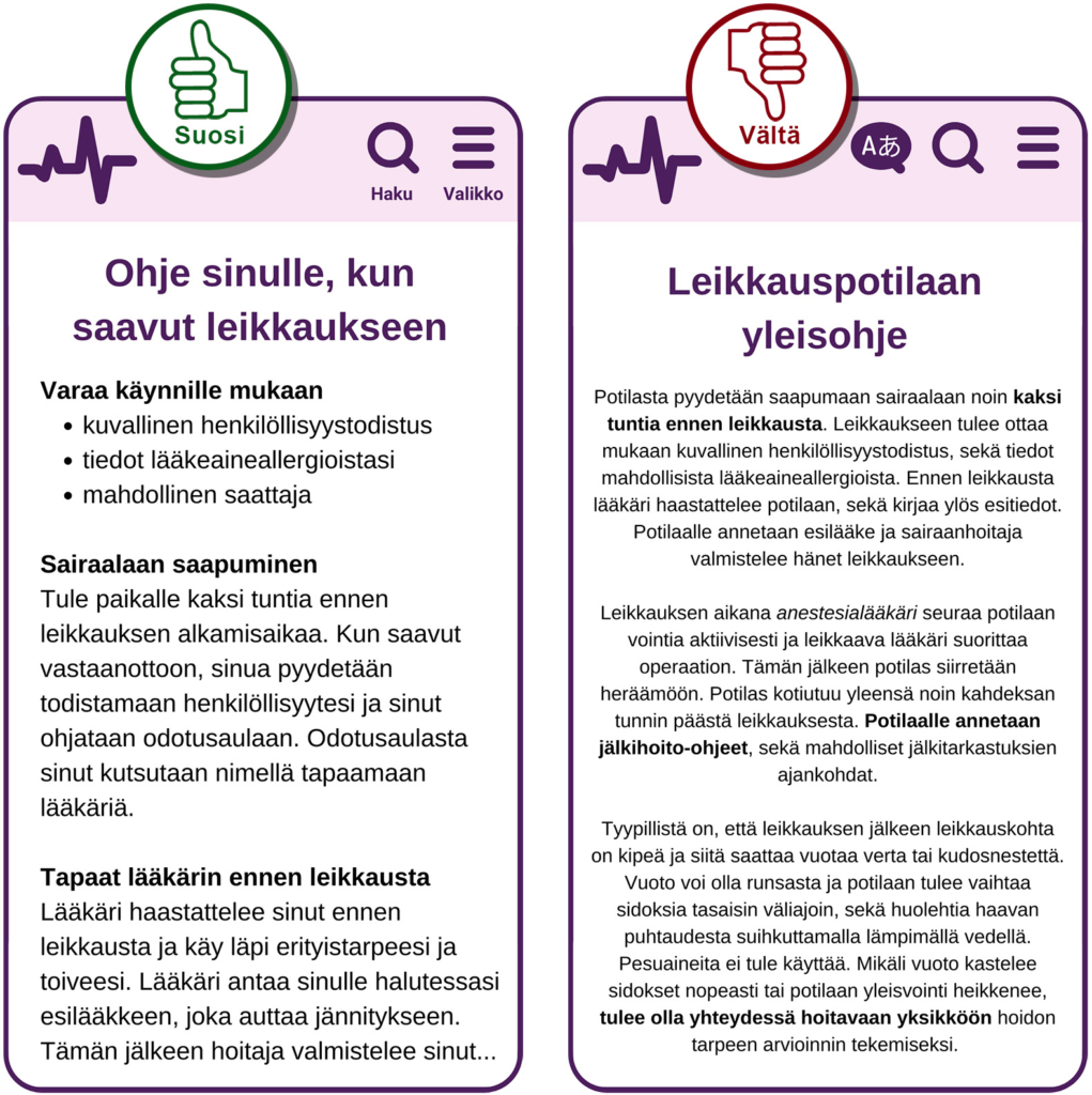 Suosi-vältä-kuvapari, jossa suosi-versiossa luettavaa ja silmäiltävää tekstiä, jossa luettelo ja väliotsikoita. Vältä-versiossa pientä tekstiä keskitetysti eikä väliotsikoita.