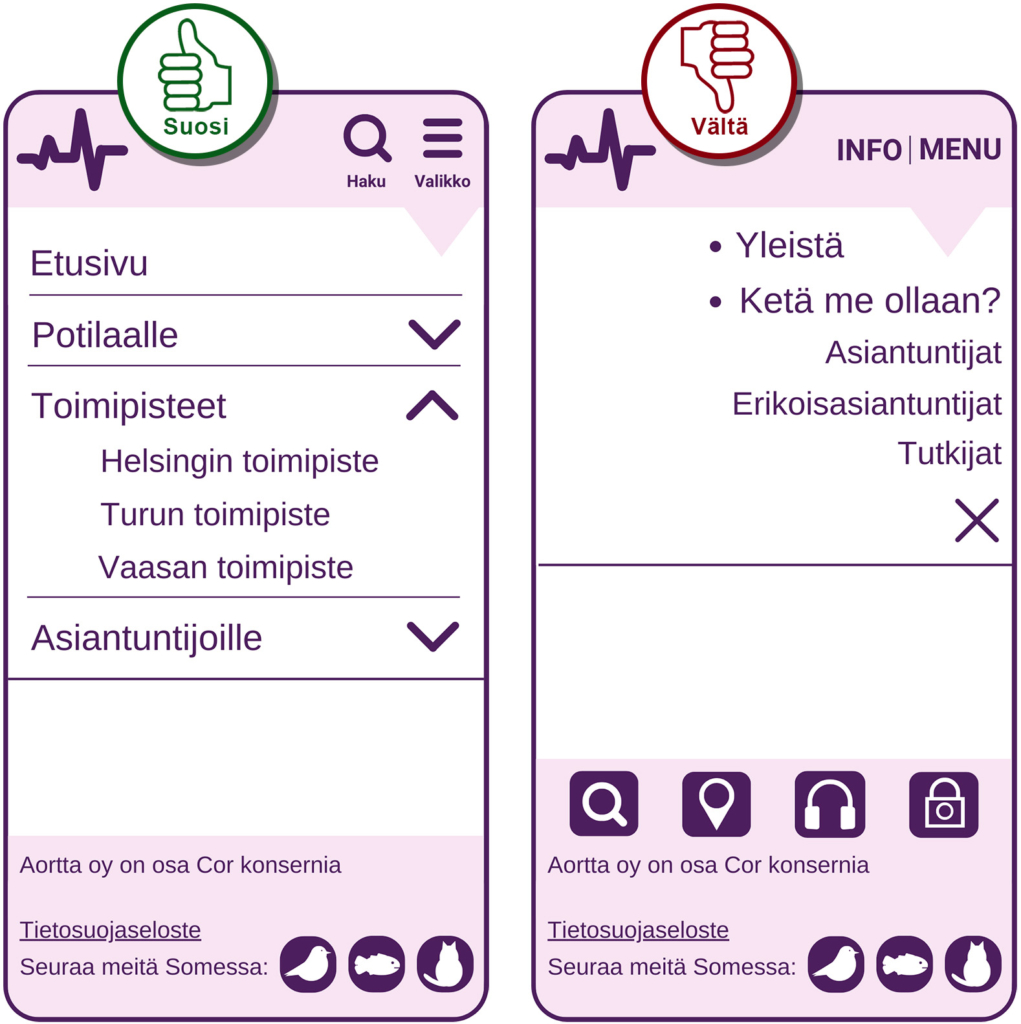 Suosi-vältä-kuvapari, jossa suosi-versiossa valikon otsikot ovat selkeät ja väkänen otsikossa kertoo selkeästi alavalikosta. Vältä-versiossa otsikosta puuttuu kuvallinen vinkki alavalikosta. Valikosta kerrotaan sanalla "menu", mikä voi olla käyttäjille epäselvä.